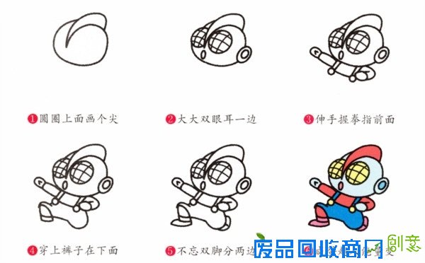 奥特曼咸蛋超人的简笔画教程