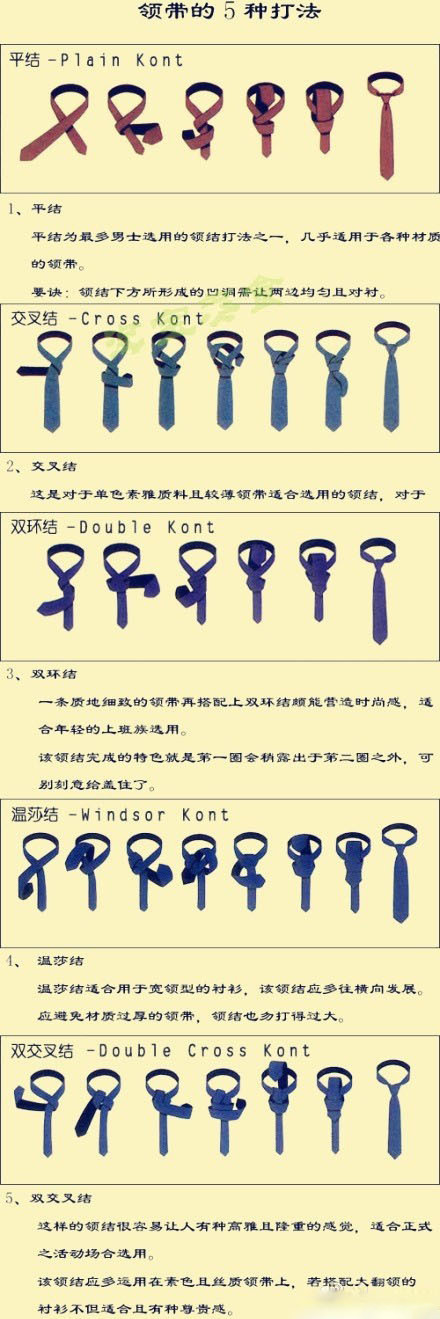 图解5种领带常用打法
