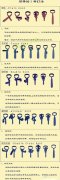 【图解】5种领带常用打法