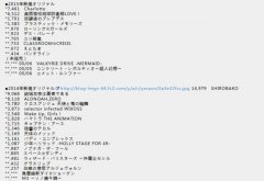 新番动画原创要完？对比去年和今年的原创动画销量（图）