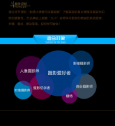 单人POSE宝典 你不可不知道的美姿技巧