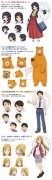 《当女孩遇到熊》宣传图&人设图公布