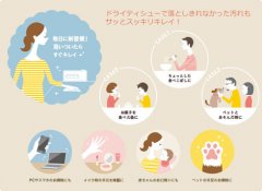  干湿两用纸巾盒