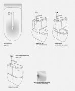  洗手盘与马桶二合为一