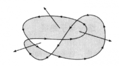 用Canvas制作剪纸效果