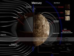 月球发现神秘尖塔 揭月球25天诡异真相（28）