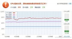 散热从此不是问题 笔记本也能DIY水冷模块