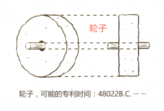 以访客至上的网页设计（三）
