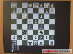 电子发烧友最具创意鬼才DIY集锦