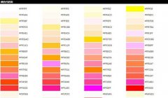 自己打造专属青睐物品 技术宅教你如何DIY