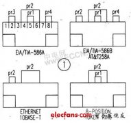 自制简易网线测试器