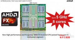 盘点：DIY里的那些“黑科技”（上）