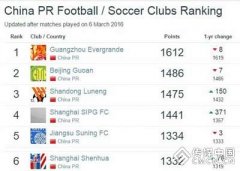 围棋人机大战今日上演 李世石代表人类出战（第3页）