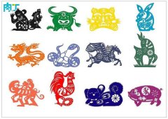 十二生肖剪纸图案,十二生肖剪纸图片欣赏和生肖的传说