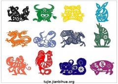 十二生肖剪纸图案欣赏