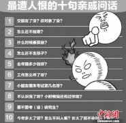 大龄“单身汪”叹“难过年关”：父母唠叨太心烦(组图)－时事观察－时政频道