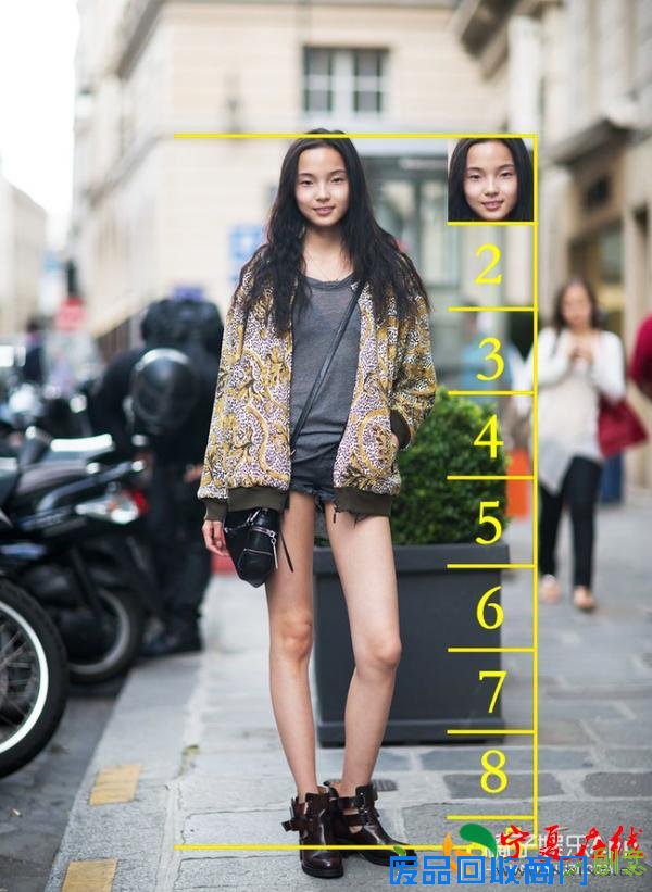 老说"九头身美女",可超模们都到不了,更别提女明星了!