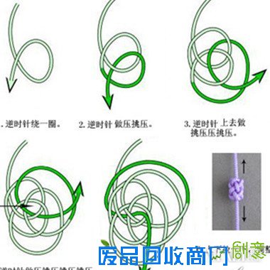 学名疙瘩扣,老一辈叫旋布扣子.
