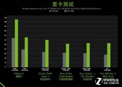 金属拉丝工艺 名龙堂甲龙C5主机热卖