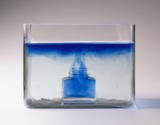 怎样DIY制作玻璃水