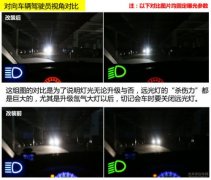 锋范改装氙气大灯 告别本田的蜡烛灯