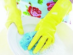 化工：教会你给女神制香水