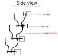 用塑料瓶制作的花盆 饮料瓶DIY创意立体花园的制作详解╭★肉丁园艺网