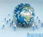 废品：再生资源回收利用的意义