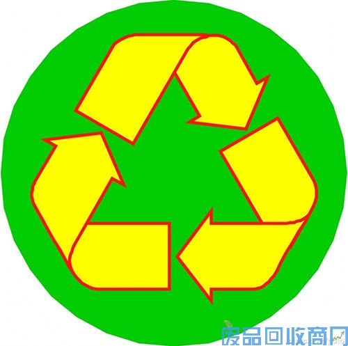 库存积压物资回收