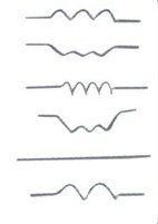 东港钨丝回收，电镀钨绞丝回收