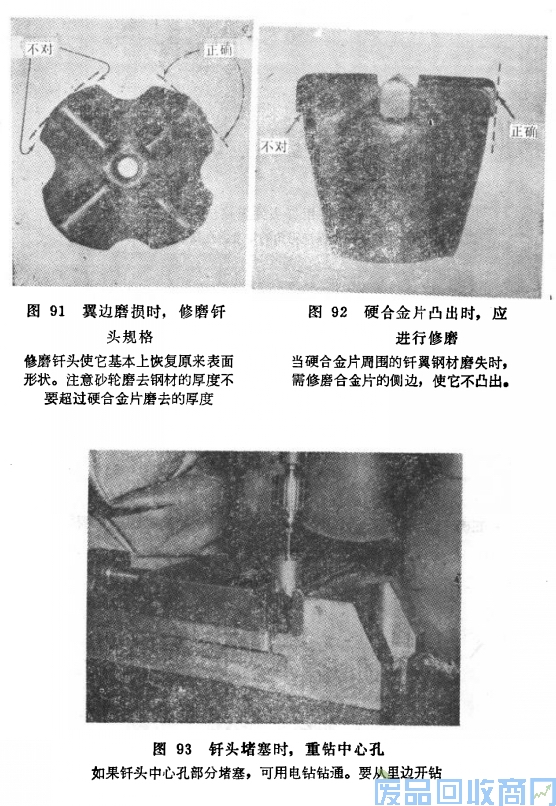 钨钢知识,钨钢鉴别,碳化钨,钨钢性能