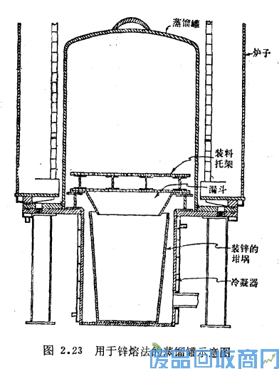 钨钢知识,钨钢鉴别,碳化钨,钨钢性能