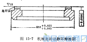 钨钢知识,钨钢鉴别,碳化钨,钨钢性能