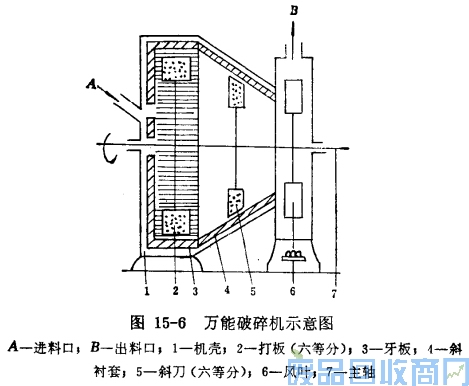钨钢知识,钨钢鉴别,碳化钨,钨钢性能