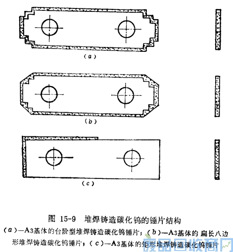钨钢知识,钨钢鉴别,碳化钨,钨钢性能