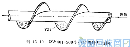 钨钢知识,钨钢鉴别,碳化钨,钨钢性能