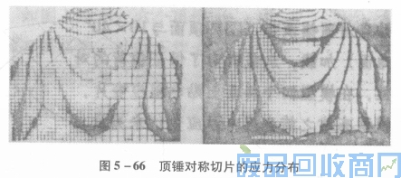 钨钢知识,钨钢鉴别,碳化钨,钨钢性能