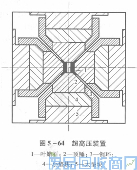 钨钢知识,钨钢鉴别,碳化钨,钨钢性能