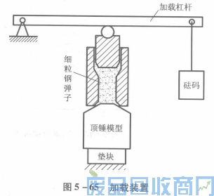 钨钢知识,钨钢鉴别,碳化钨,钨钢性能
