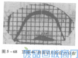 钨钢知识,钨钢鉴别,碳化钨,钨钢性能