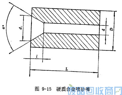 钨钢知识,钨钢鉴别,碳化钨,钨钢性能