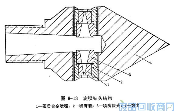 钨钢知识,钨钢鉴别,碳化钨,钨钢性能