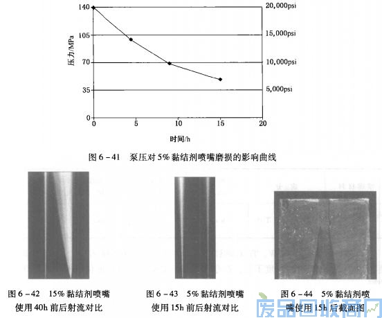 钨钢知识,钨钢鉴别,碳化钨,钨钢性能