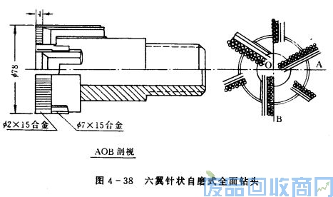 钨钢知识,钨钢鉴别,碳化钨,钨钢性能
