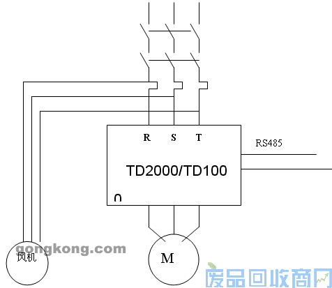 艾默生CTEnydrive变频器在工业洗衣机上的应用 图