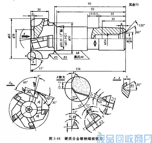 钨钢知识,钨钢鉴别,碳化钨,钨钢性能