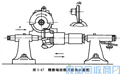 钨钢知识,钨钢鉴别,碳化钨,钨钢性能