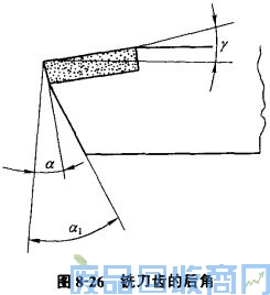钨钢知识,钨钢鉴别,碳化钨,钨钢性能