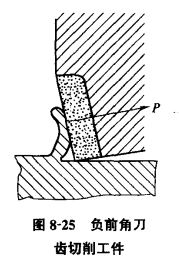 钨钢知识,钨钢鉴别,碳化钨,钨钢性能