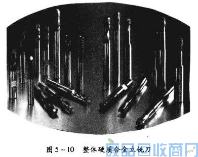 钨钢知识,钨钢鉴别,碳化钨,钨钢性能